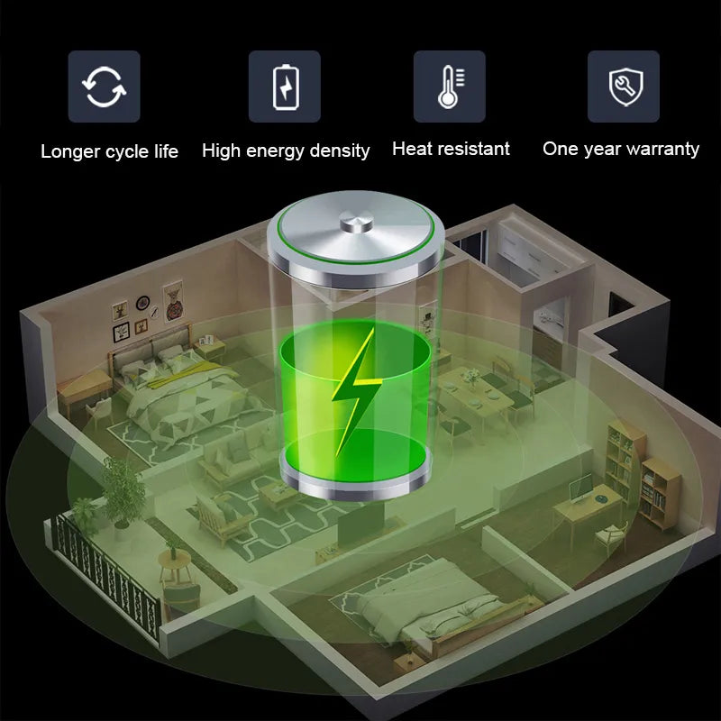 Green battery with charging symbol in a room setting, featuring features like longer cycle life, high energy density, heat resistance, and one-year warranty.
