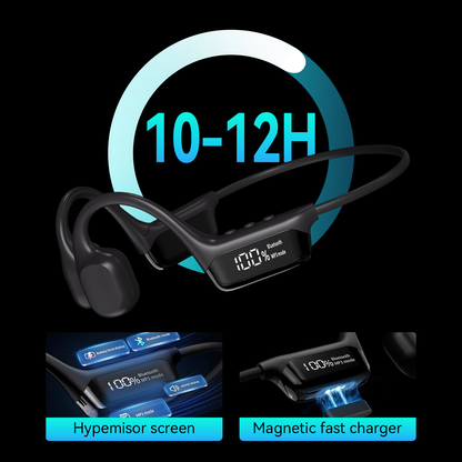 Sekoda Bone Conduction Headphones