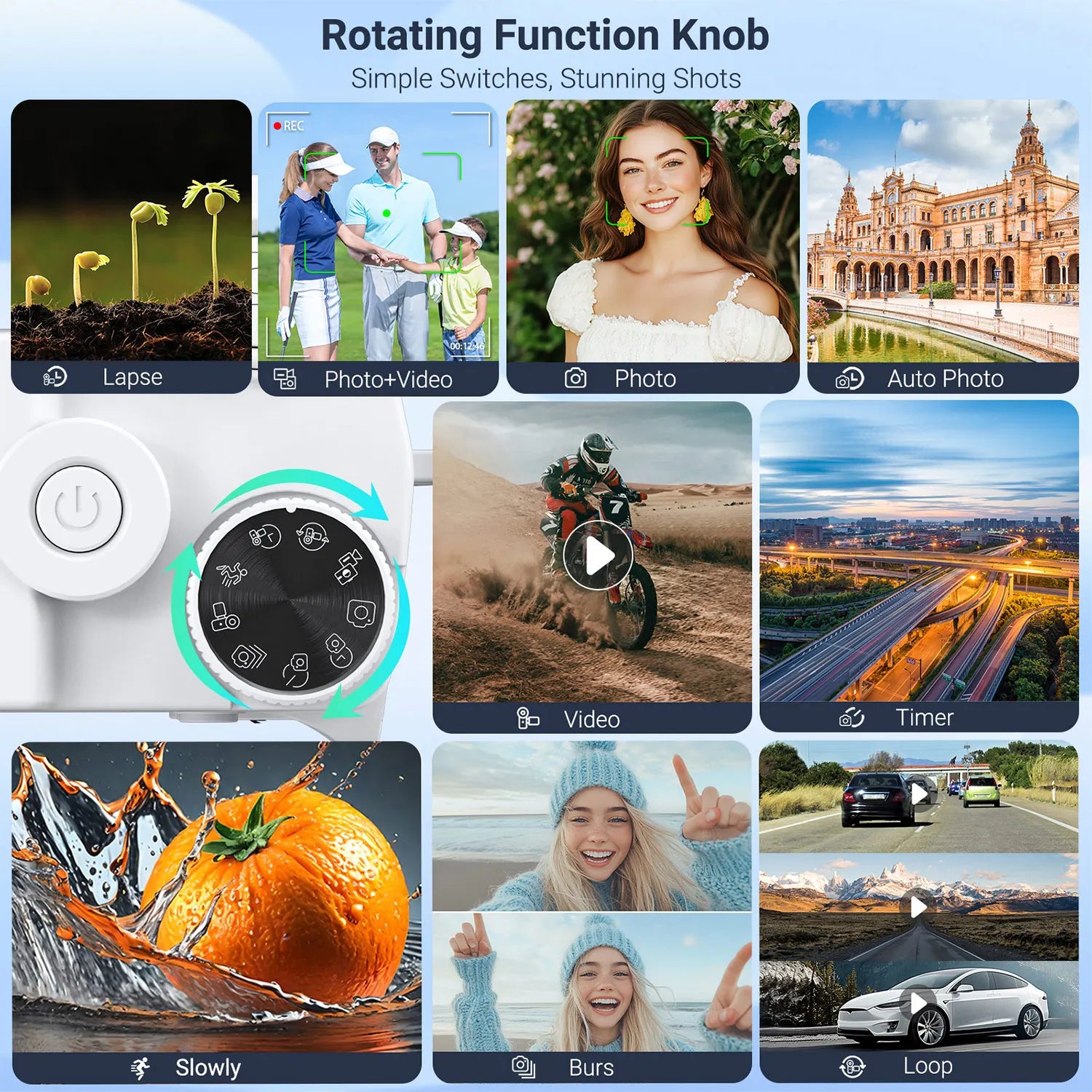 Rotating function knob with various photo and video modes displayed on a screen.