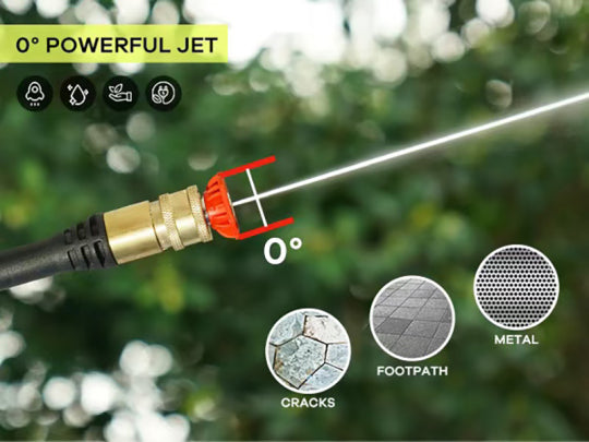 Hose nozzle with water spray and icons indicating uses on a green blurred background