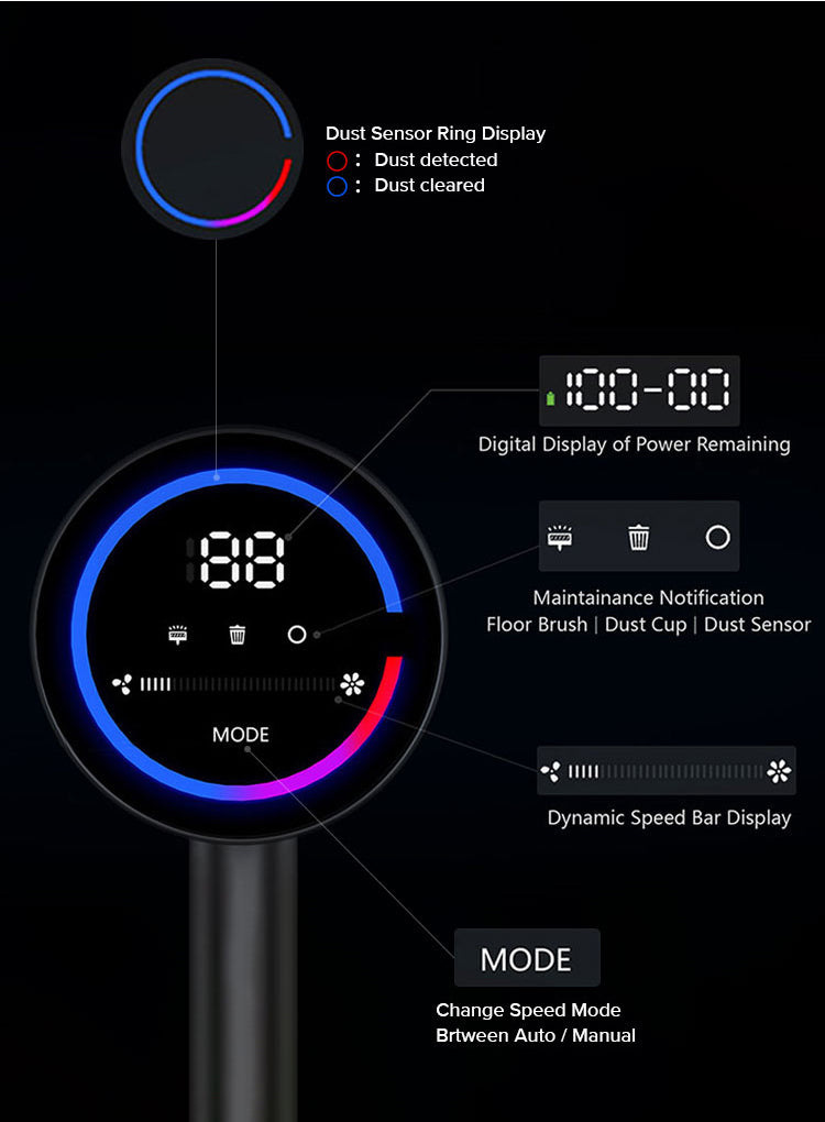 Control panel with digital display and buttons on a black background