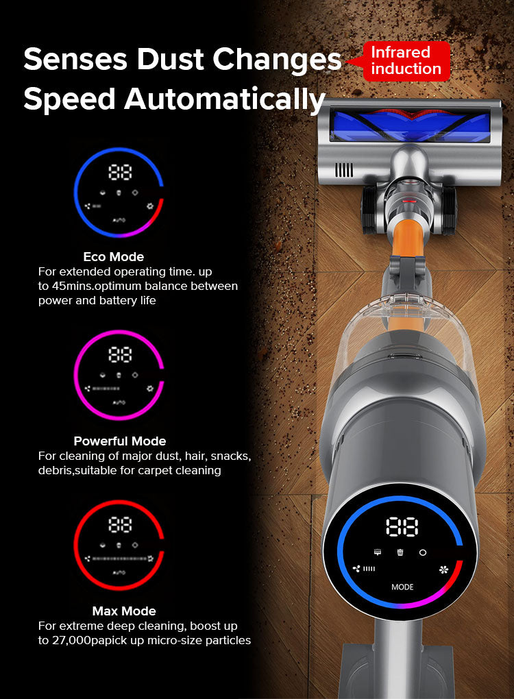 Suction Balzy Vacuum with digital display on a wooden floor, featuring text about dust sensing and speed control.