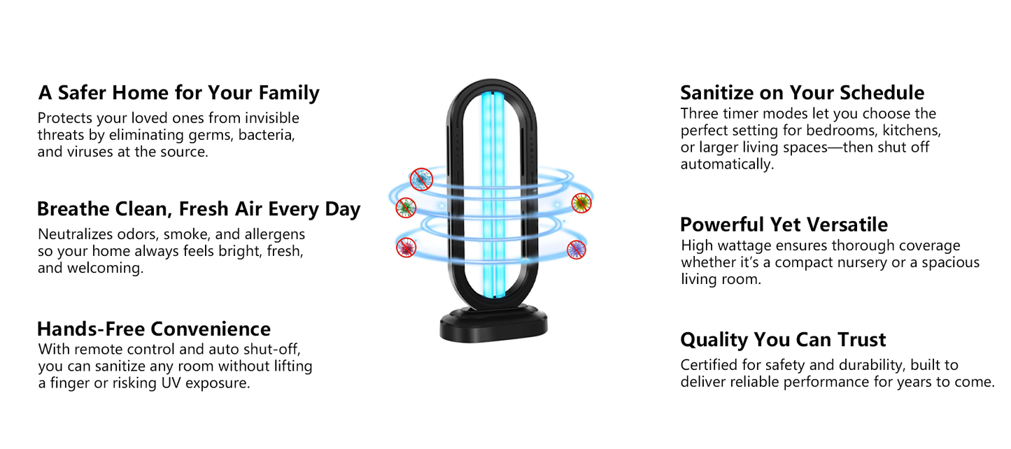Beelines Ozone UV Light Sanitizer with features listed on a white background