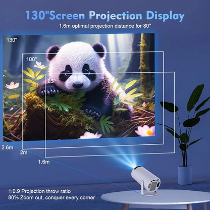 Projection display system with a panda image on screen and projector on table.