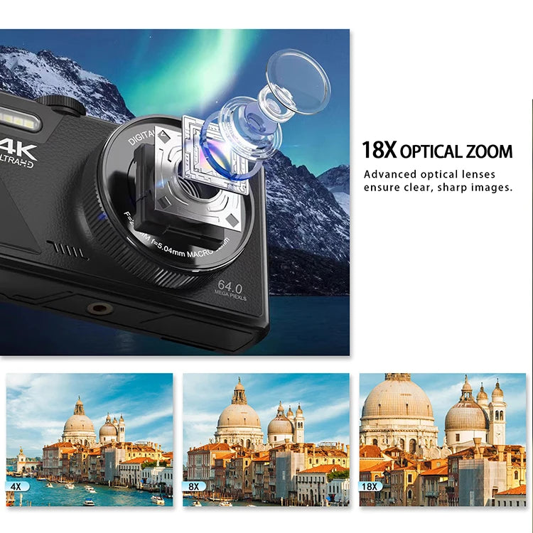 ClikTric Camera with 18X optical zoom feature and examples of zoom capabilities.