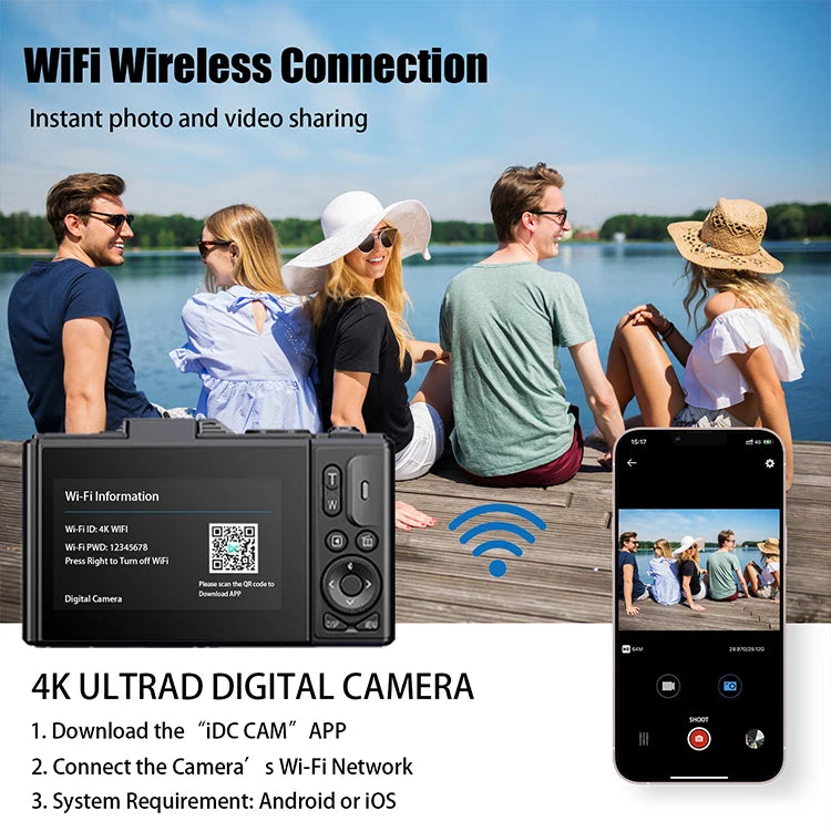 4K ultrad digital camera with smartphone app for wireless photo and video sharing, shown with people by a lake.