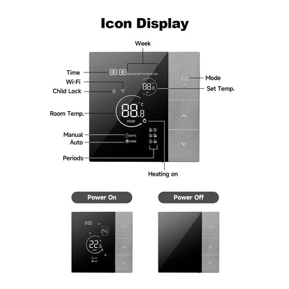 Diagram of a ClimaClik Home Thermostat with labeled icons and functions on a white background.