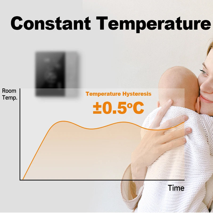 Person holding a baby with a graph showing temperature stability, labeled 'Constant Temperature'.