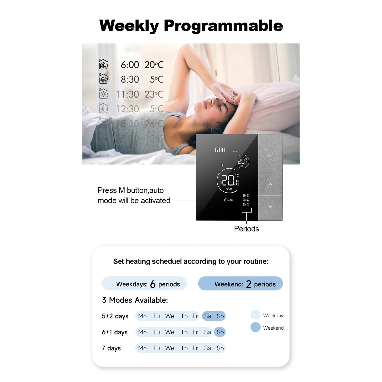 Digital ClimaClik Home Thermostat with scheduling interface and lifestyle image of a person in bed.