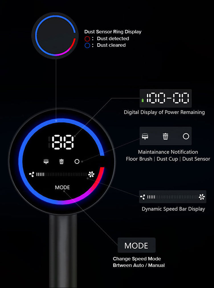 Control panel with digital display and buttons on a black background