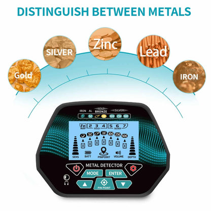 FindScani Metal Detector with a display screen and labeled metal types above it on a white background.