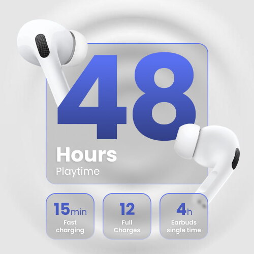 White Fiti Beats Earbuds with charging case displaying playtime and charging information on a light gray background.