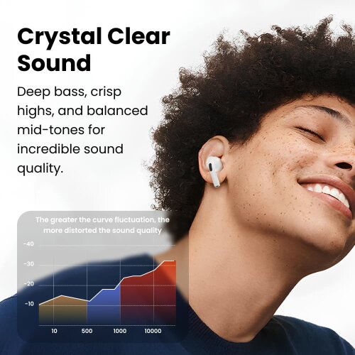 Person wearing wireless earbuds with 'Crystal Clear Sound' text and audio quality graph.