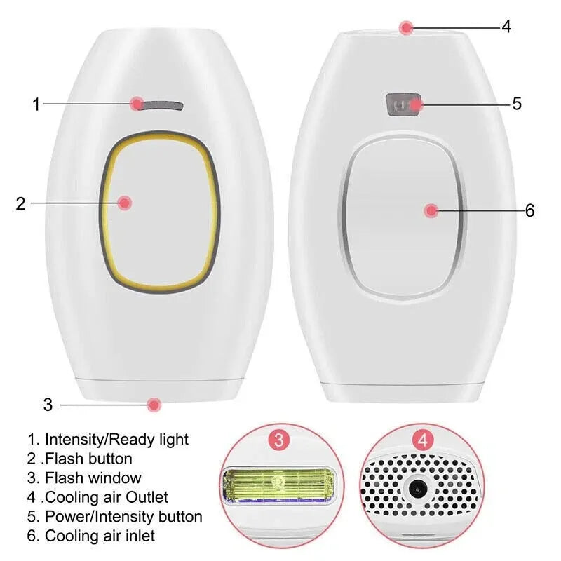 White GlowSilk Hair Removal device with labeled parts on a white background