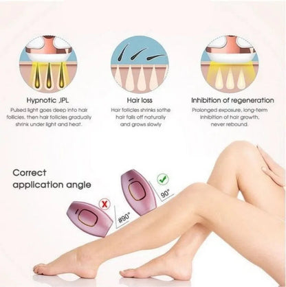 Advertisement for GlowSilk IPL Hair Removal device with text and diagram on a white background