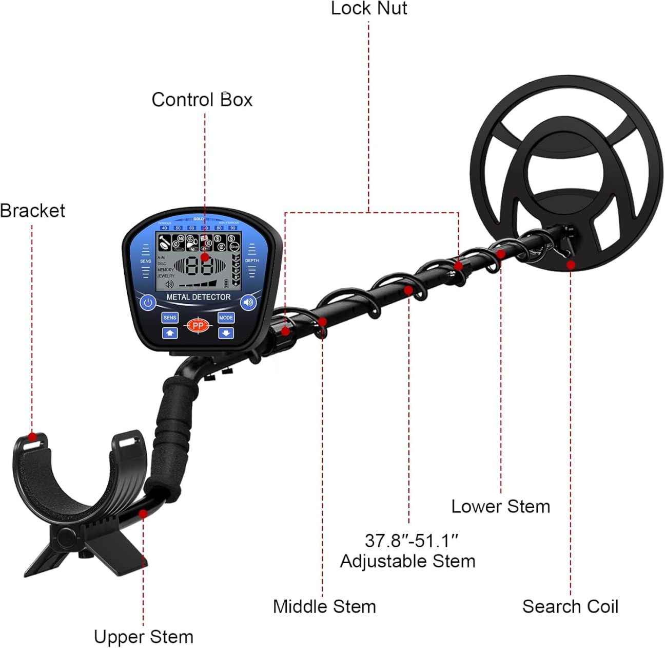 Goldfinder Metal Detector with labeled parts on a white background