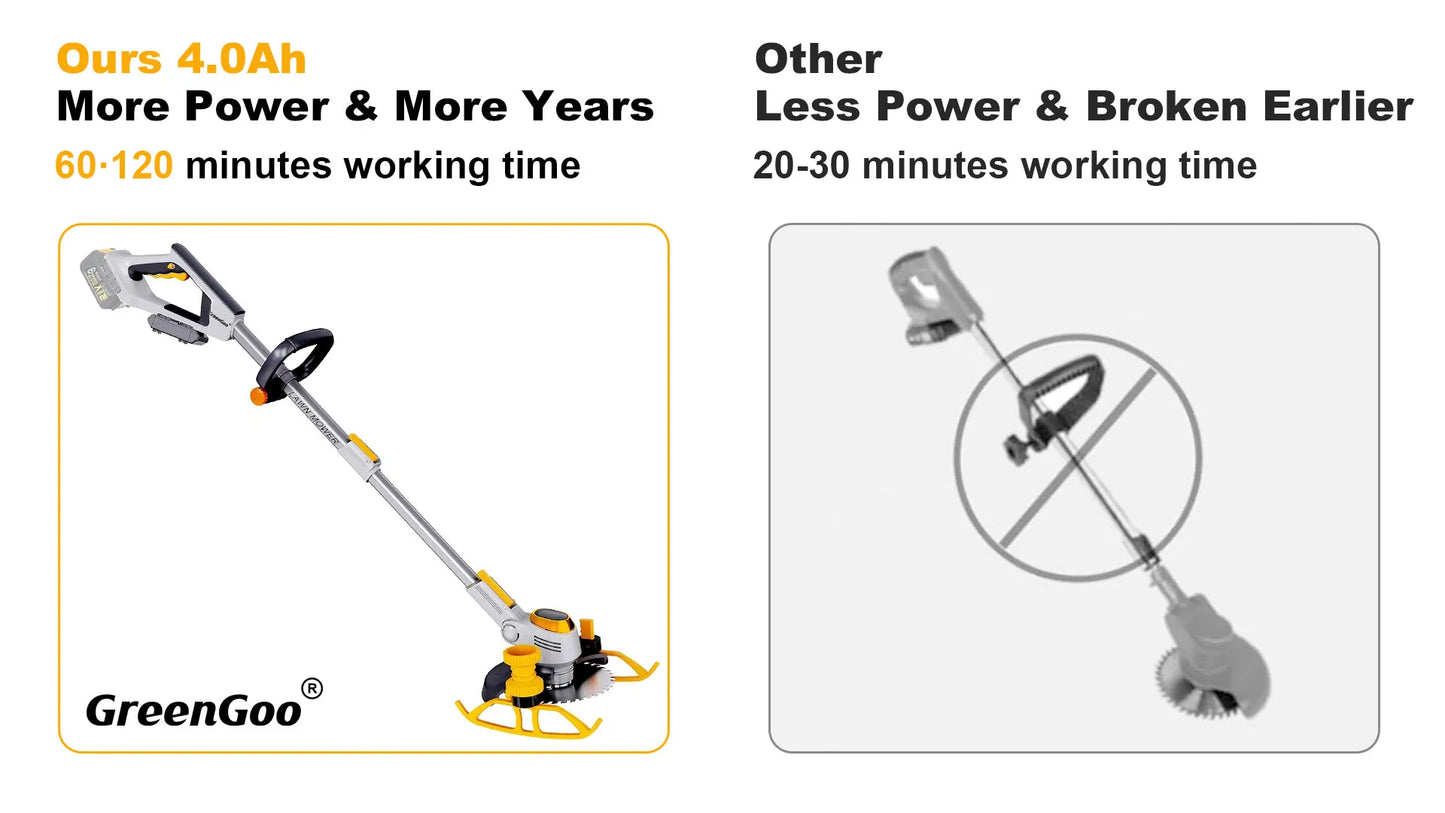 Comparison of GreenGoo Cordless Grass Trimmer with another brand, highlighting power and durability.