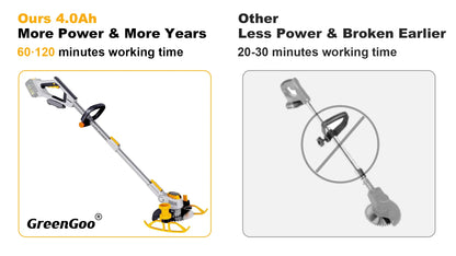 Comparison of GreenGoo Cordless Grass Trimmer with another brand, highlighting power and durability.