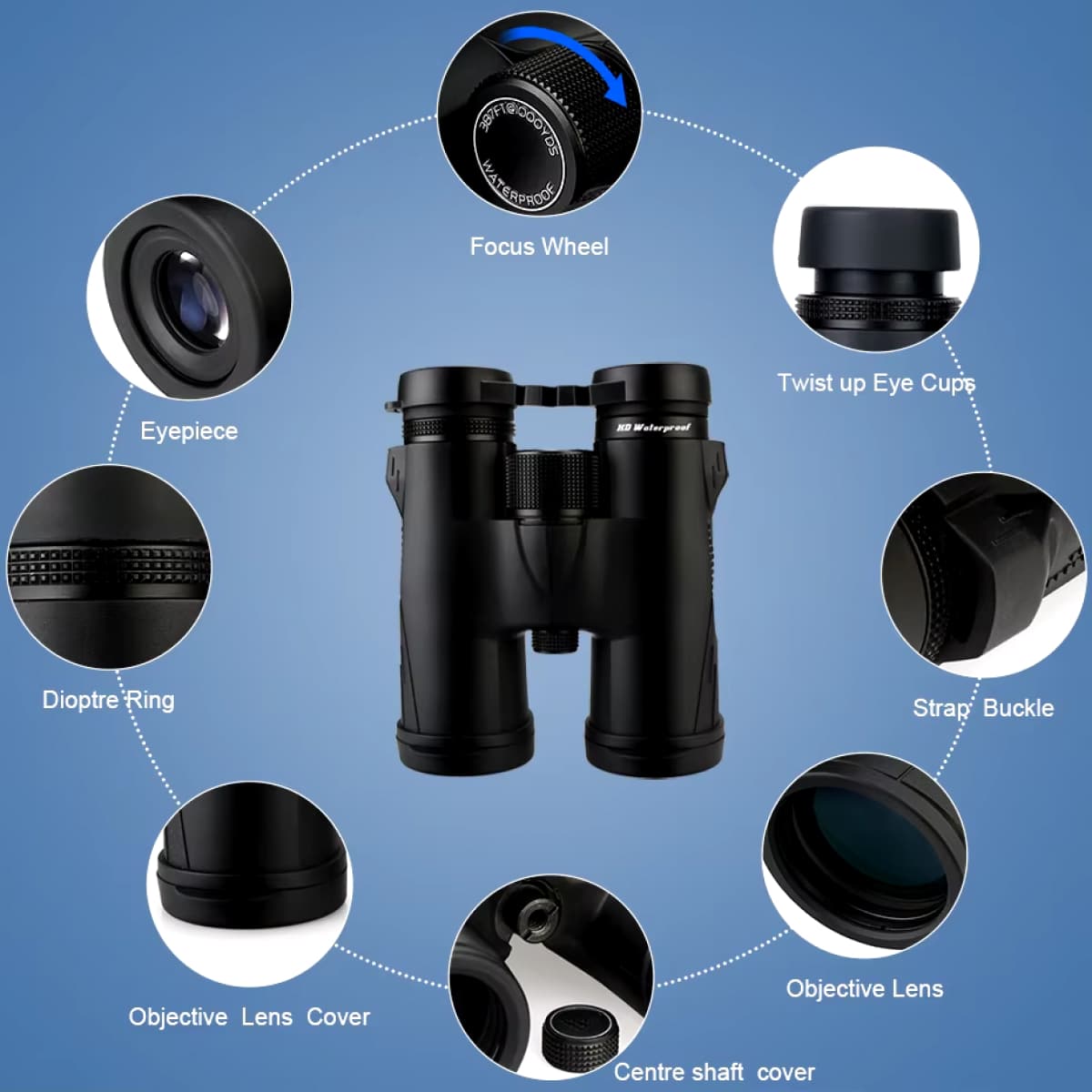 Black HoziSkop Binoculars with labeled parts on a blue background