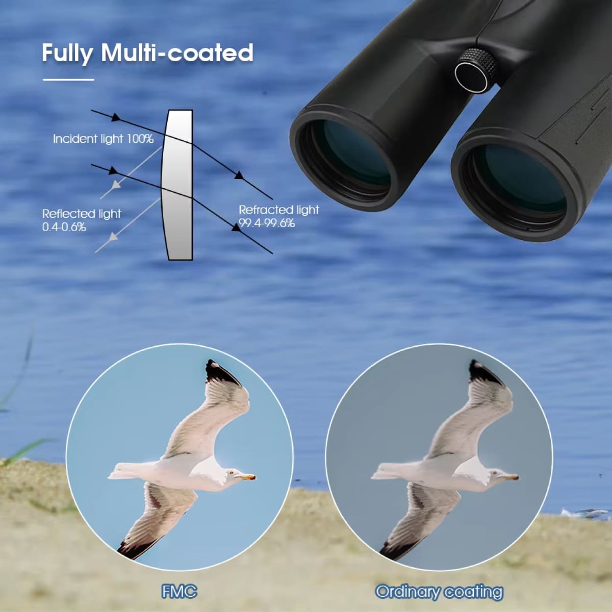 HoziSkop Binoculars with a diagram showing multi-coating technology over a scenic background.