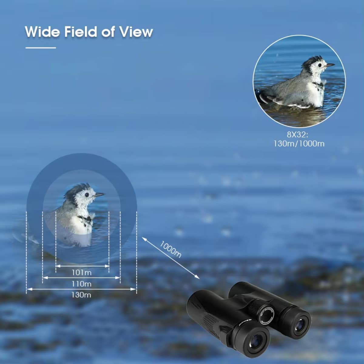 HoziSkop Binoculars with a wide field of view illustration showing a bird in water.