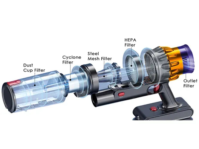 Diagram of a Jomasshop Vacuum Cleaner filter system with labeled components on a white background