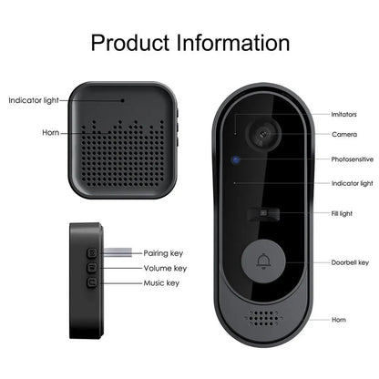 Black KnockeRic Smart Doorbell Camera with labeled parts on a white background