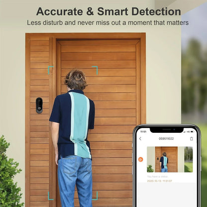 Person standing in front of a wooden door with a KnockeRic Smart Doorbell Camera, and a smartphone displaying home security app on the right.