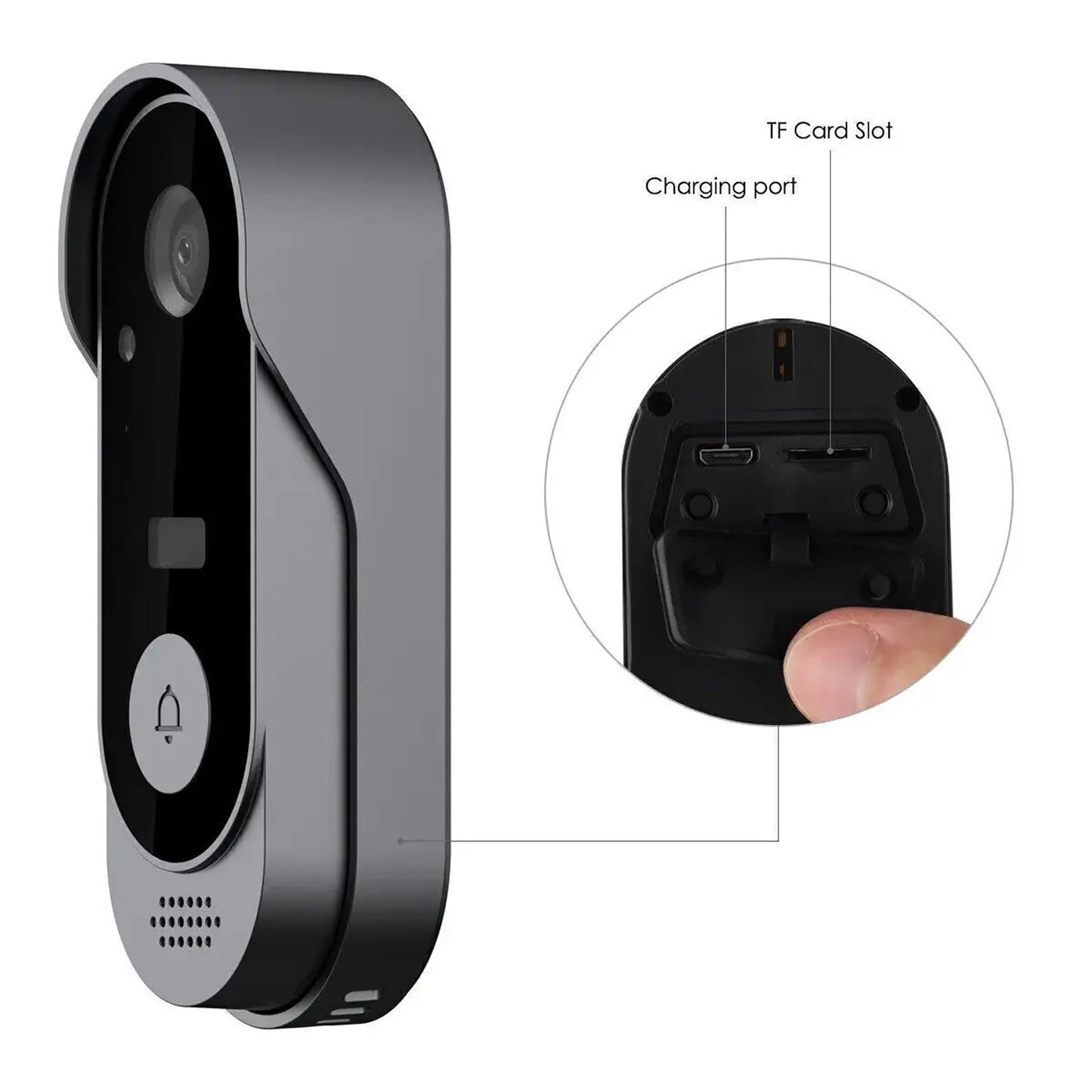 Black KnockeRic Smart Doorbell Camera with charging port and TF card slot on a white background