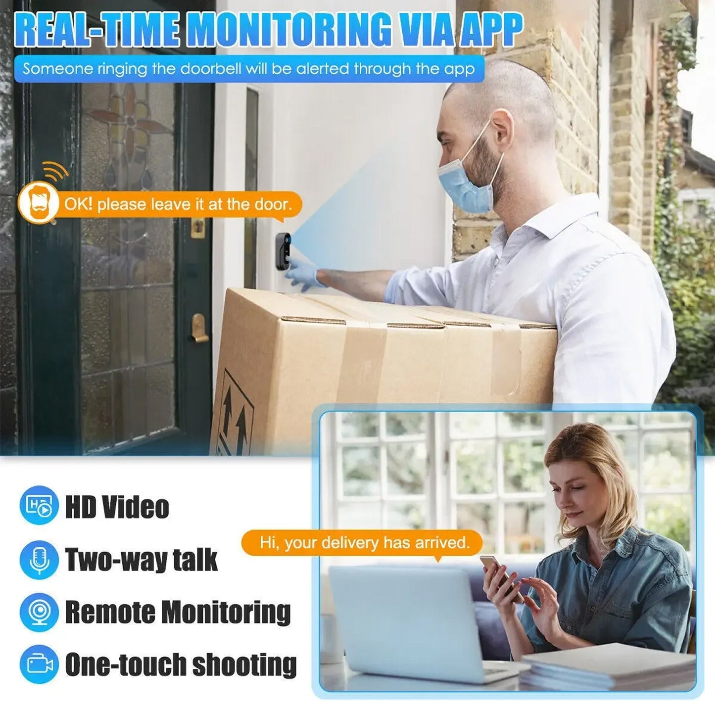 Person receiving a package with text about real-time monitoring via app, HD video, two-way talk, remote monitoring, and one-touch shooting.