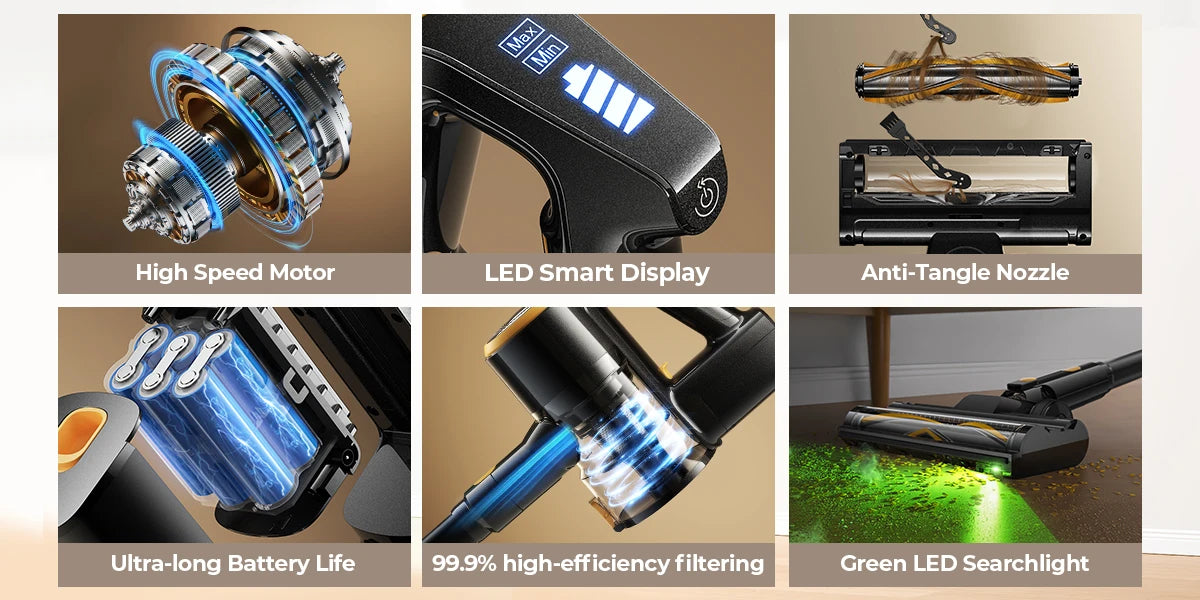 Collage of a Lenoro V9 Cordless Vacuum Cleaner features including high-speed motor, LED display, anti-tangle nozzle, battery life, filtering system, and searchlight.
