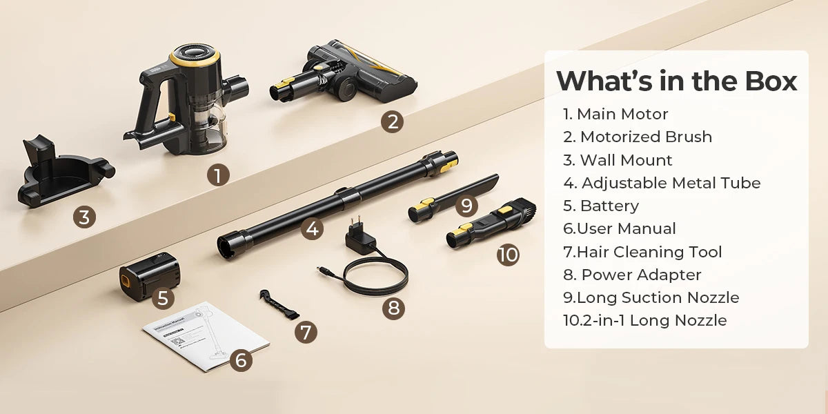 List of items included in a box with corresponding numbers on a beige surface.