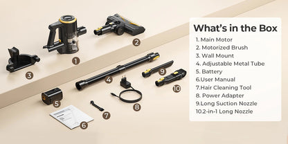 List of items included in a box with corresponding numbers on a beige surface.
