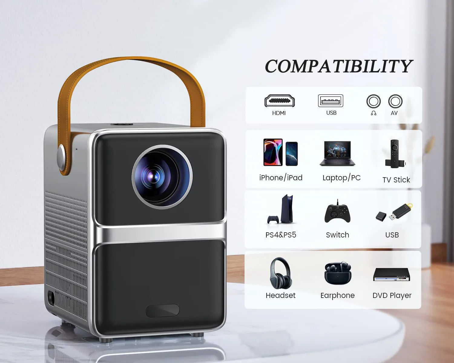 Portable Lunorys Projector with compatibility icons on a white background