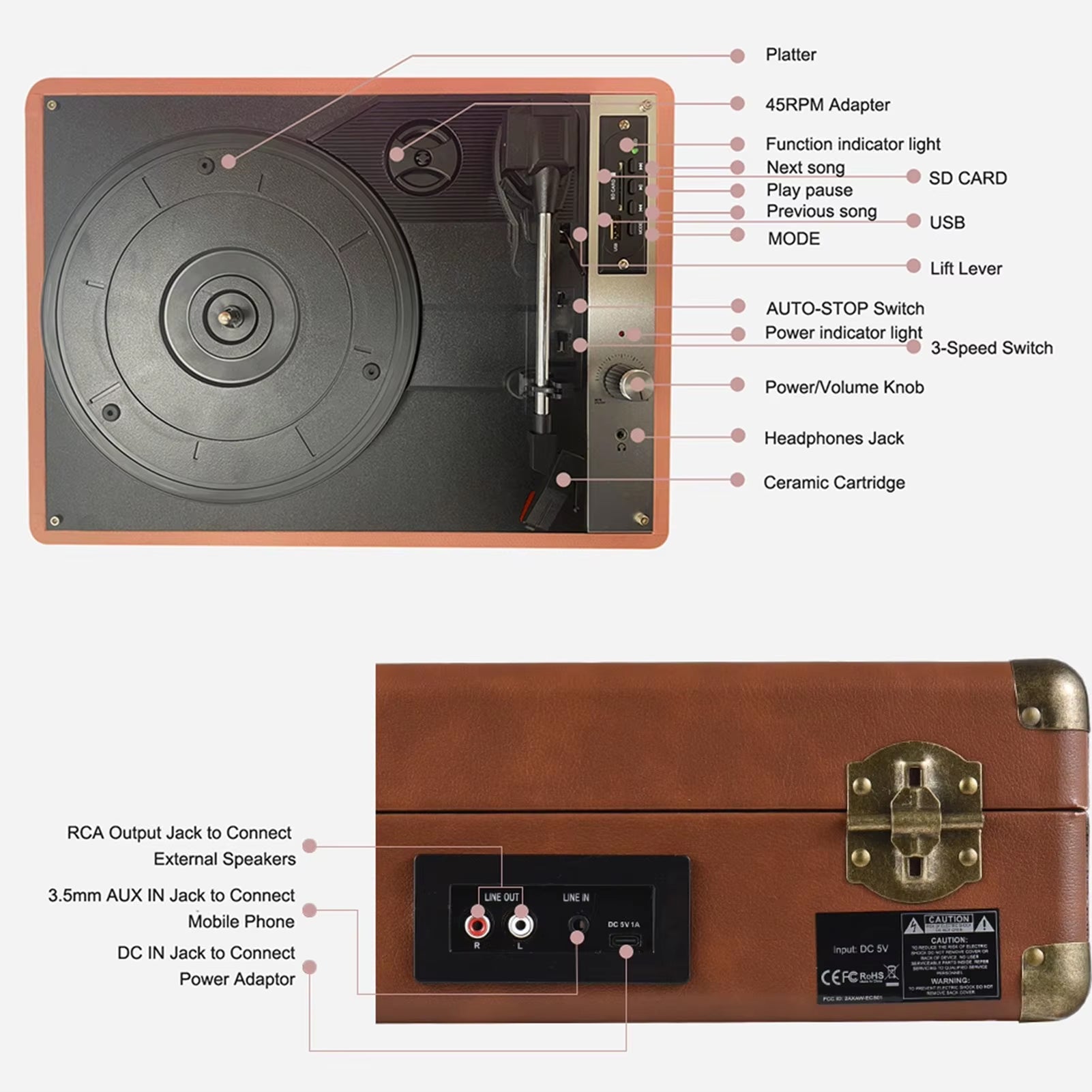 LyriHerz Suitcase Record Player button info