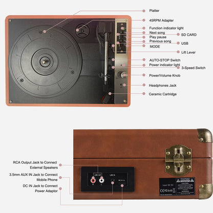 LyriHerz Suitcase Record Player button info