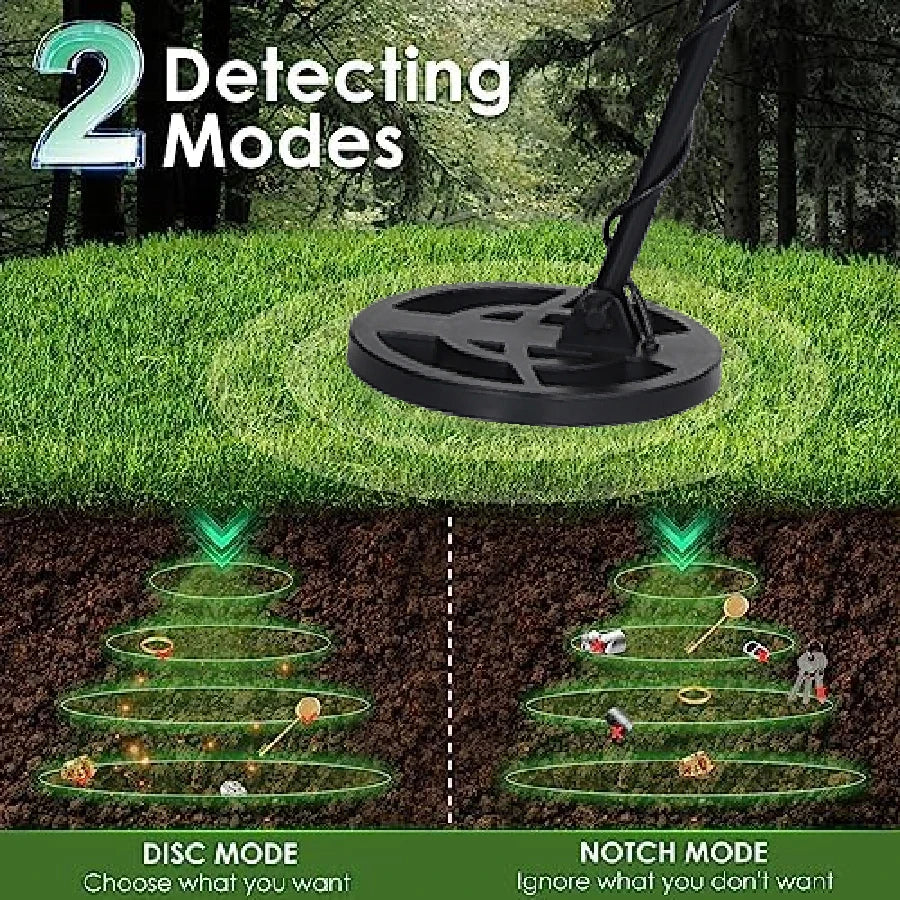 Metal detector on grass with underground illustration showing detecting modes.