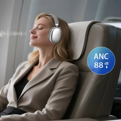 Woman wearing Meacode Noise Cancelling Headphones in an airplane seat with ANC 88 dB label.