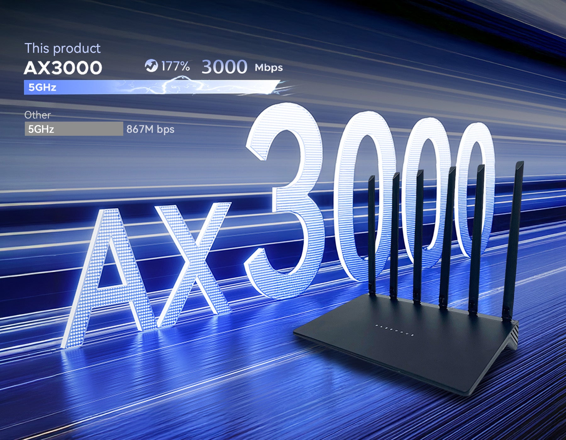 Meacode WiFi Router router with AX3000 branding on a blue background