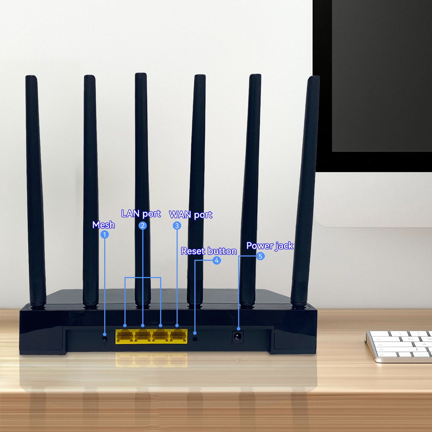 Meacode WiFi Router with labeled ports on a desk with a computer monitor in the background