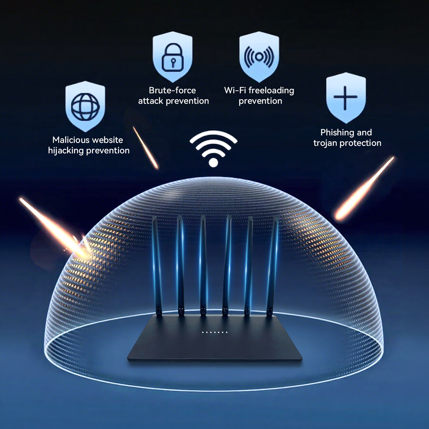 Meacode WiFi Router with security features on a dark background