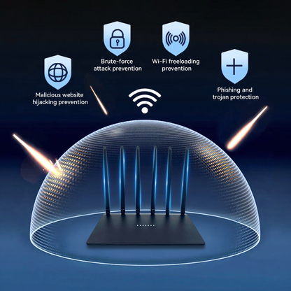 Meacode WiFi Router with security features on a dark background