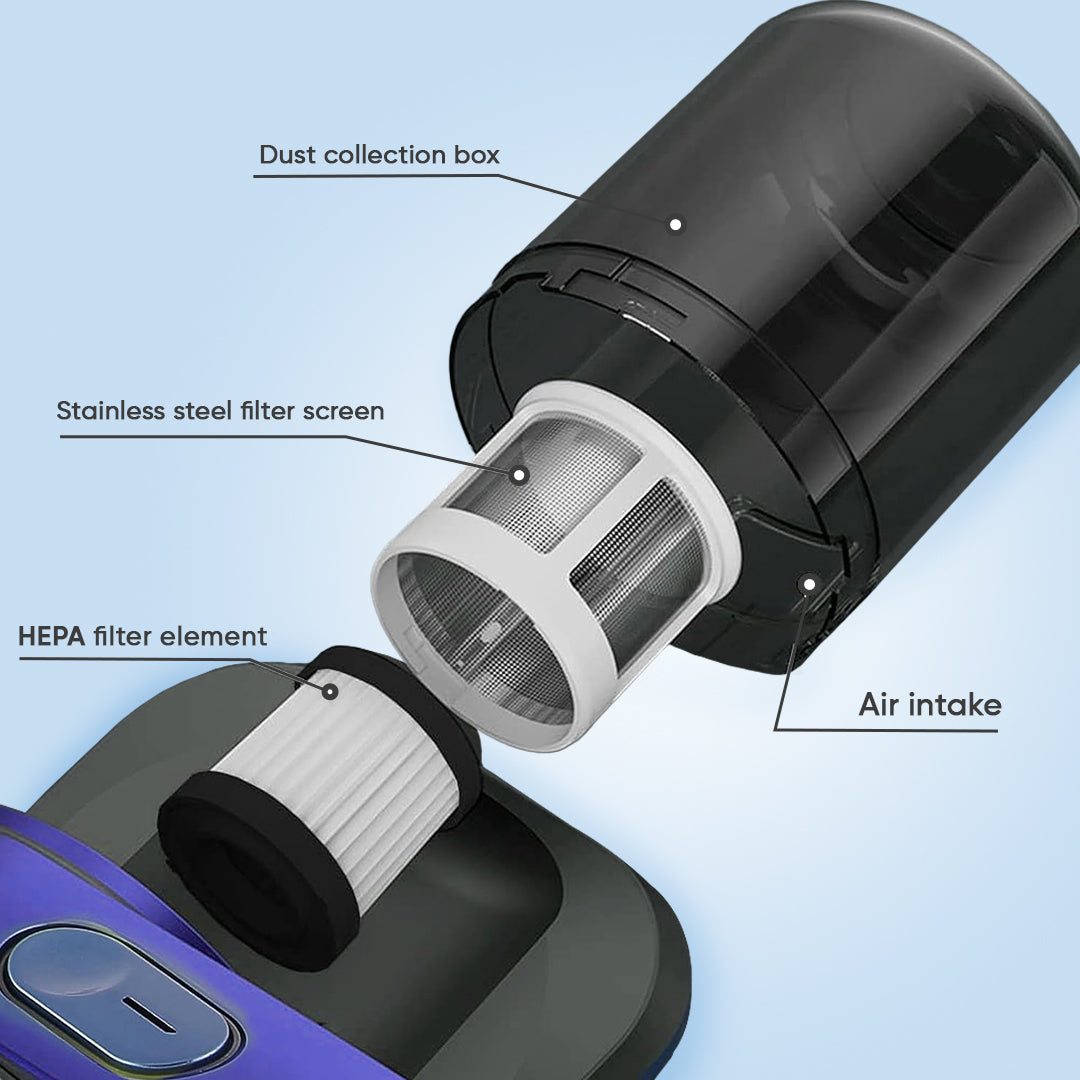 Diagram of a Mitelipik Vacuum Dust Bites filter system with labeled parts on a blue background