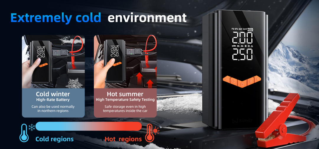 CarMoxier 2 in 1 Tyre Inflator Jump Starter with digital display on a car dashboard, showing temperature extremes.