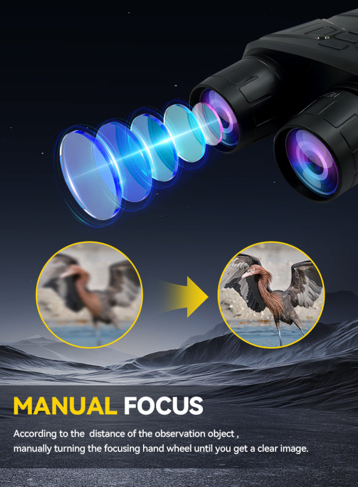 Moxier N4 Night Vision Goggles with a focus mechanism illustration on a dark background