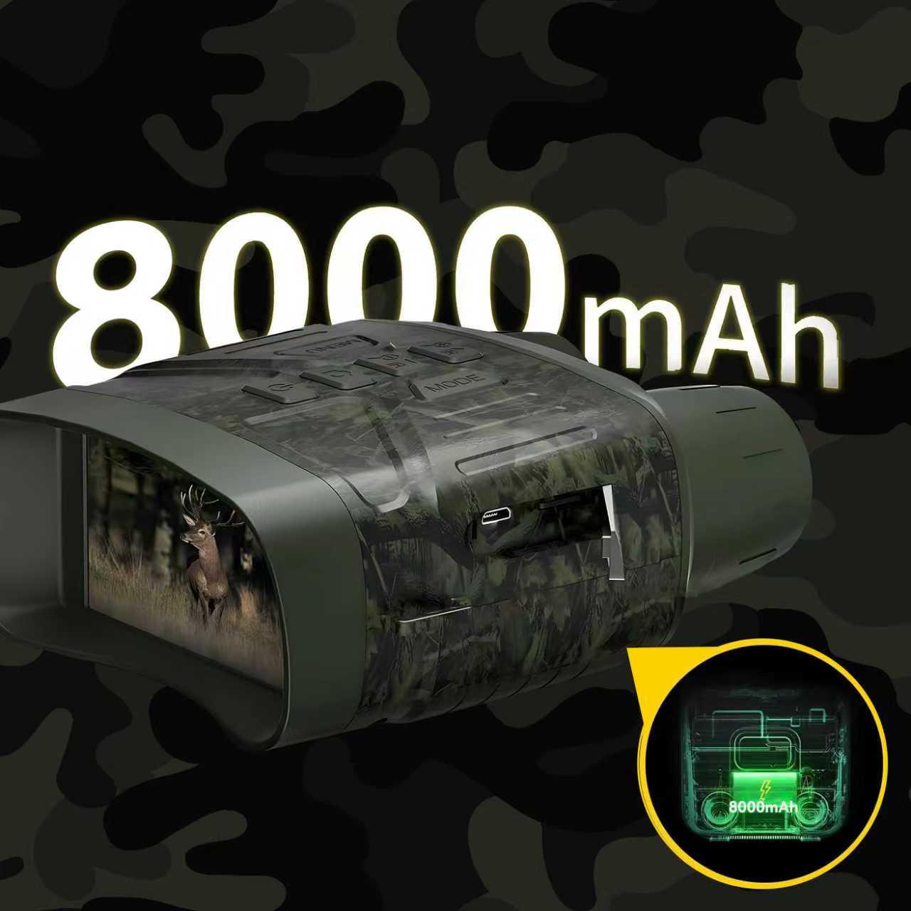 Camouflage Moxier N4 Night Vision Goggles with 8000mAh label on a dark background
