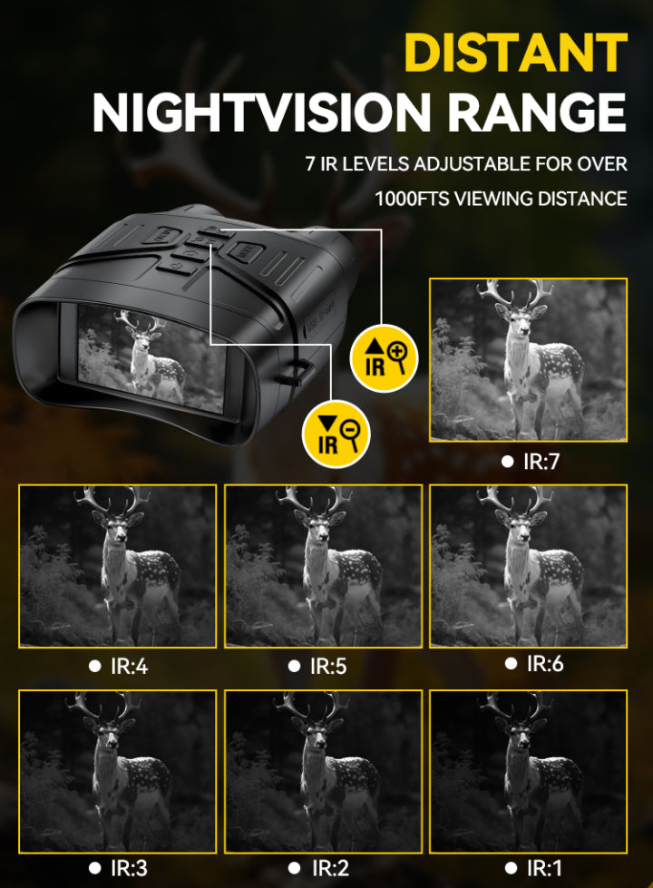 Nightvision Moxier N4 Night Vision Goggles with deer images and IR level indicators on a dark background