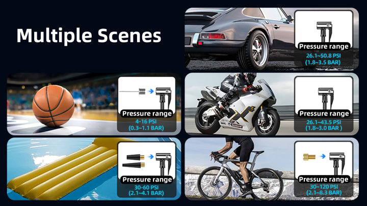 Collage of various pressure measurement scenarios including a car, basketball, motorcycle, bicycle, and pool noodles.