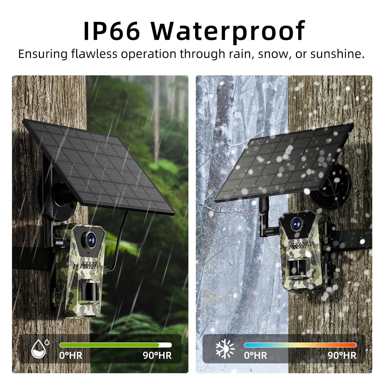 Two images of a waterproof Naturepar F8 Trail Camera system in rain and snow with text highlighting its IP66 rating.