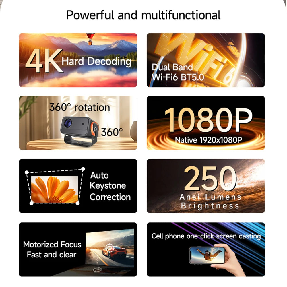 Promotional graphic highlighting features of a device with text and icons.